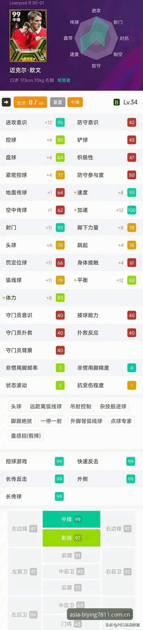 赛事数据对比网站怎么挑？亲测三个月总结的实用技巧