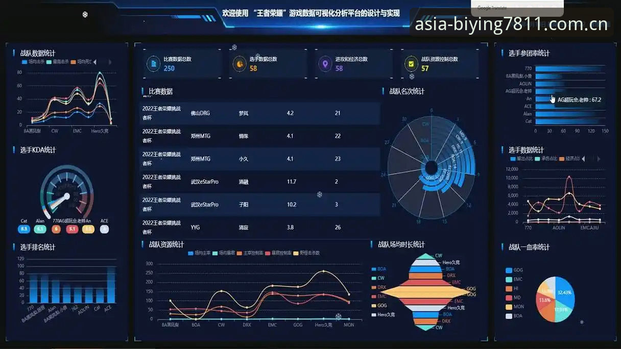 为什么说必赢游戏平台是当下最“不装”的赛事数据分析入口？